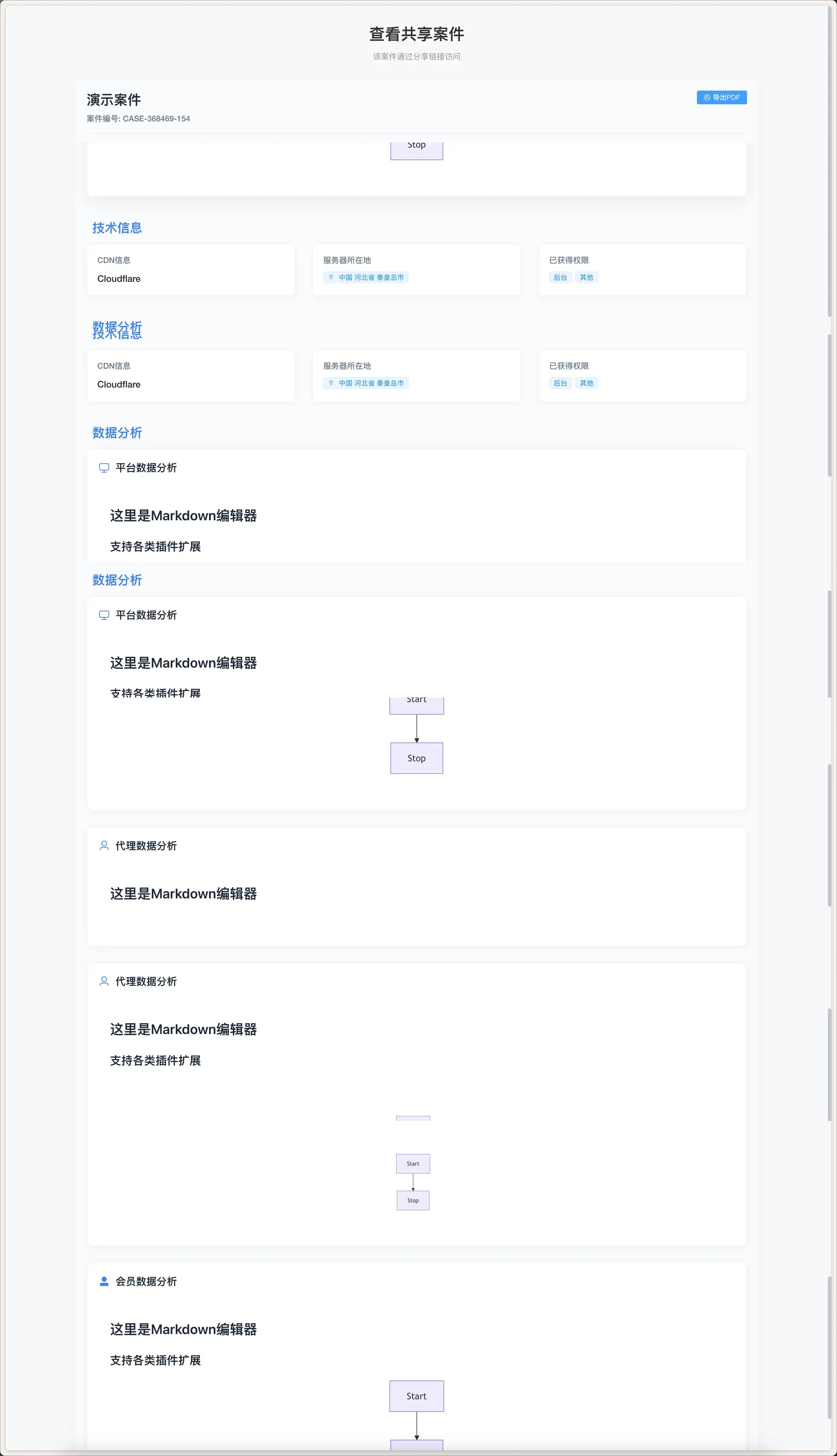 分享案件简报